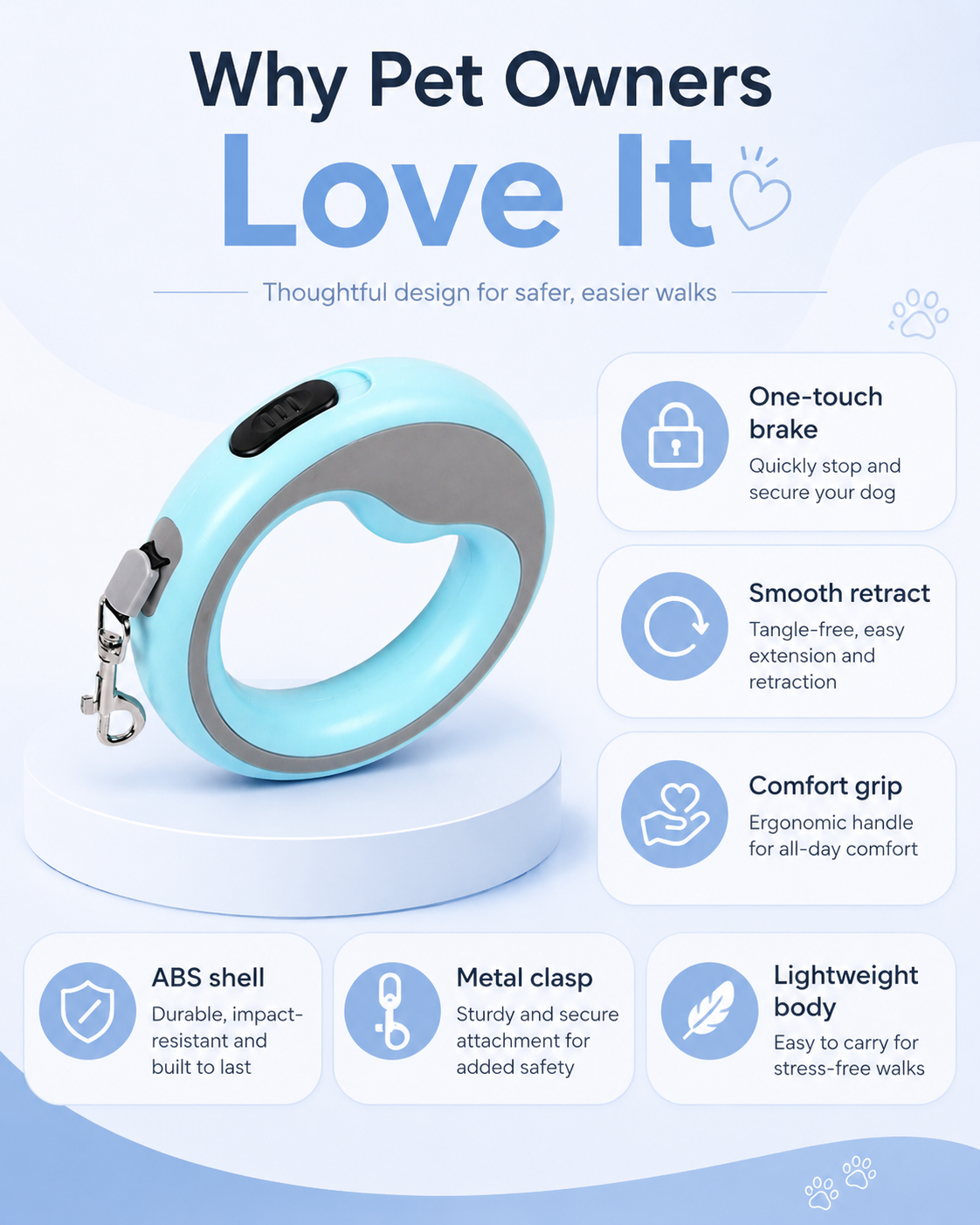 Retractable Dog Leash – Light Blue
